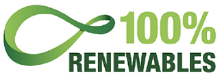 100% Green Energy hosting